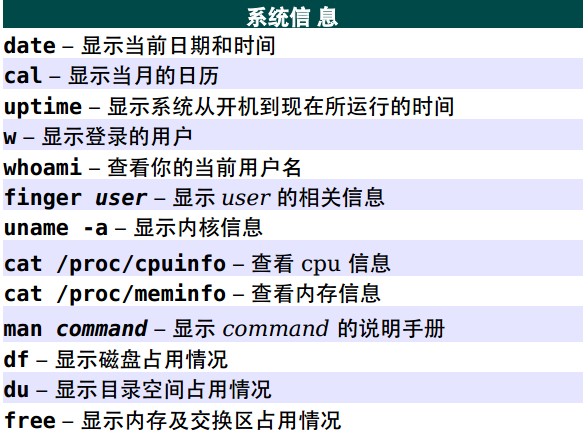 Unix/Linux 常用命令参考