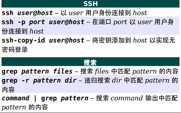 Unix/Linux 常用命令参考