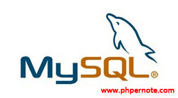 针对MySQL提高百万条数据的查询速度优化